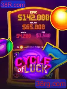 CycleofLuck: Descubra a Nova Sensação no Mundo dos Jogos